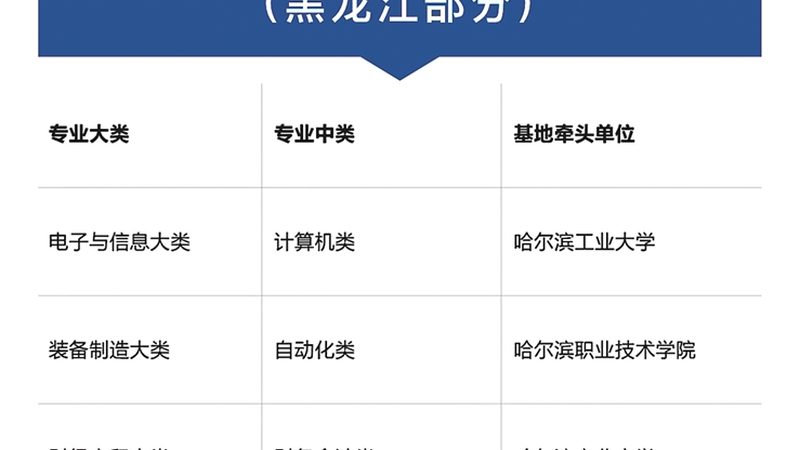 网络课程版权登记流程